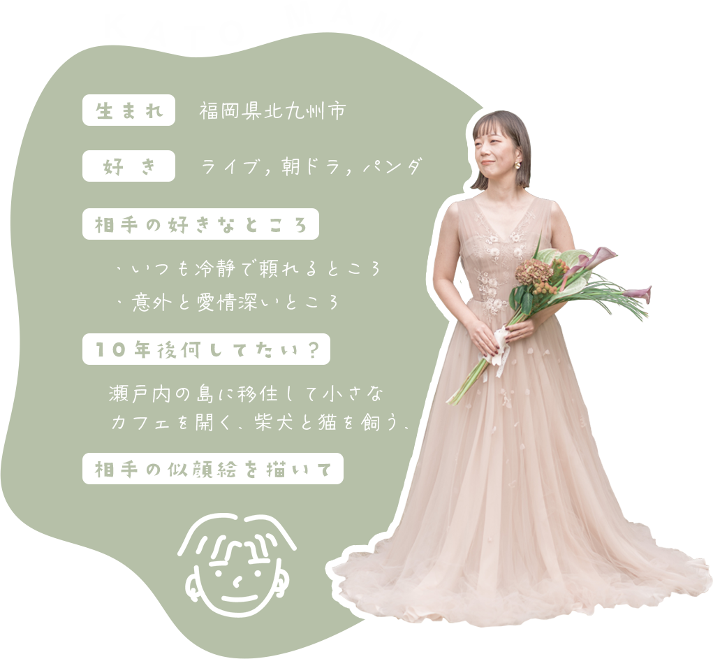 KATOMAMI_生まれ-福岡県北九州市_好き-ライブ、朝ドラ、パンダ_相手の好きなところ-いつも冷静で頼れるところ、意外と愛情深いところ_10年後何してたい？-瀬戸内の島に移住して小さなカフェを開く、柴犬と猫を買う_相手の似顔絵を描いて